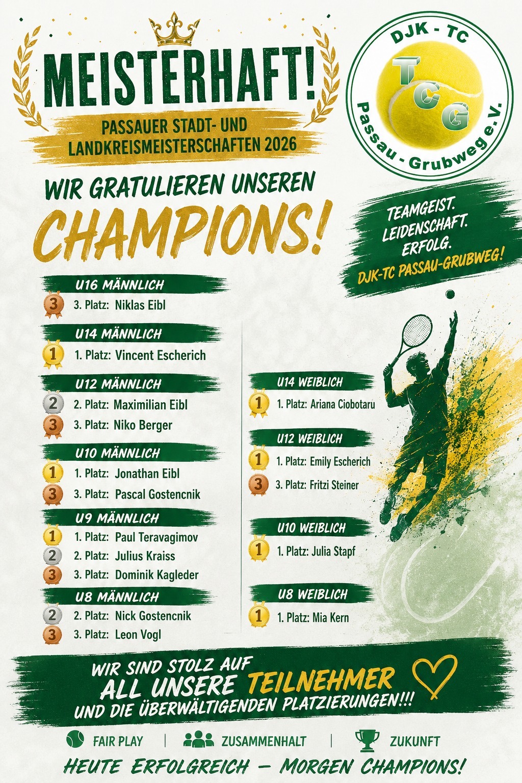 Starker Nachwuchs des TC Grubweg bei den Meisterschaften 2026